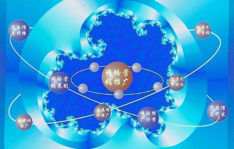 准格尔新媒体运营企业需要掌握的网络推广技巧有哪些